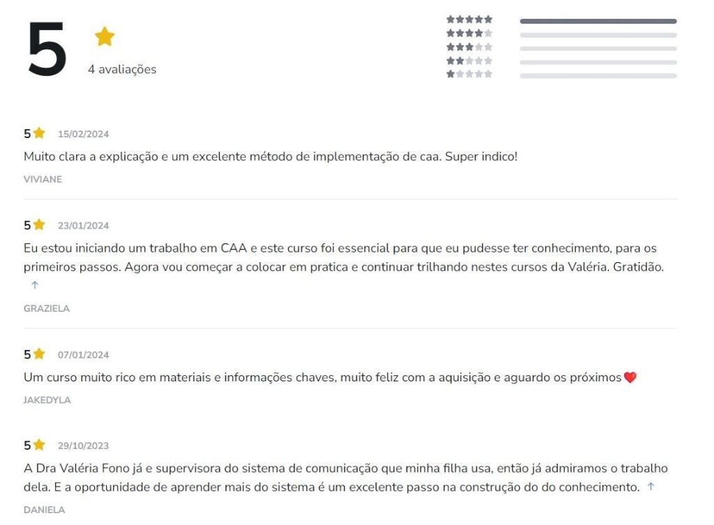 Core Power 2.0 depoimentos e resultados reais