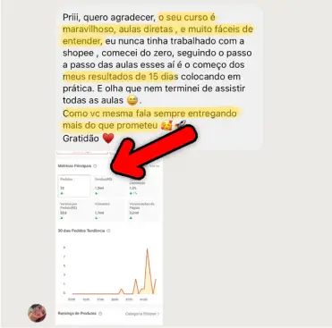 Método Shopee Lucrativo 2.0 depoimentos e resultados reais