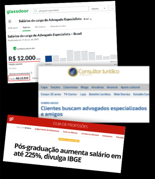 Pós-Graduação em Direito de Família e Sucessões Extrajudicial é bom?