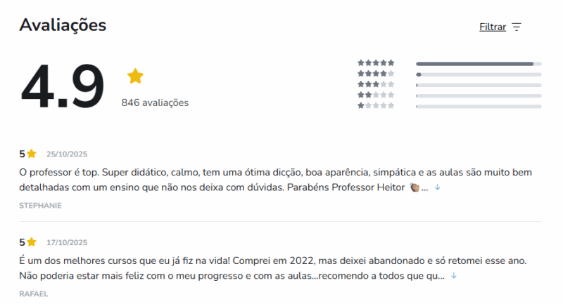 Curso de Violão Método Tríade depoimentos e resultados reais