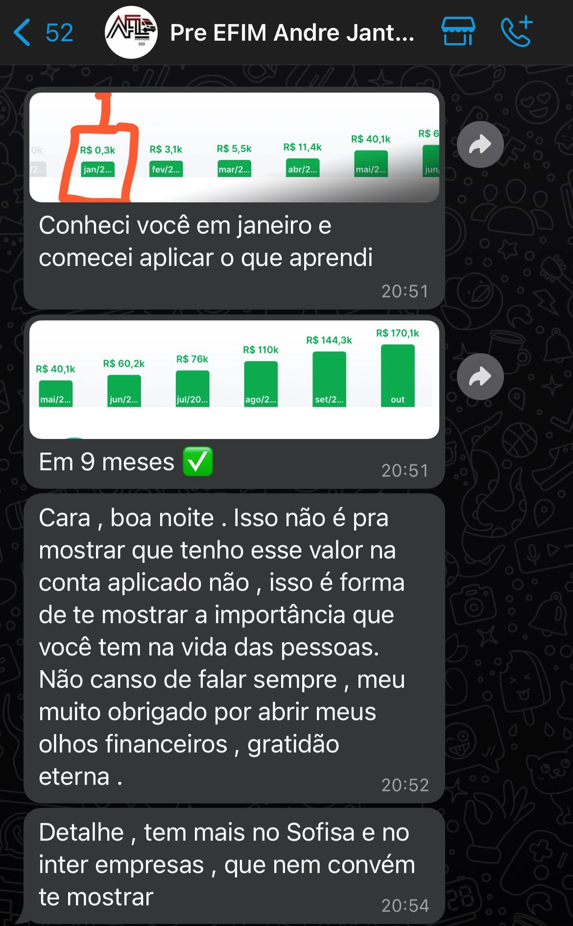 Método IGC (invista, gerencie, conquiste) é melhor o curso de inteligência financeira 2025