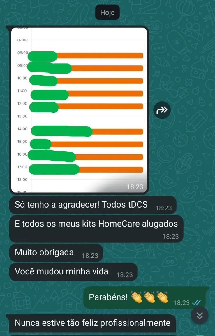 BrainPro Black vale a pena comprar?