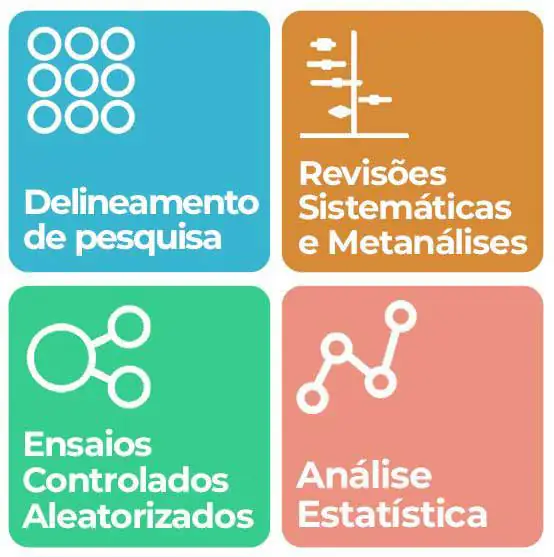 Formação em Condução de Pesquisa Clínica é melhor o curso de pesquisa clínica 2025