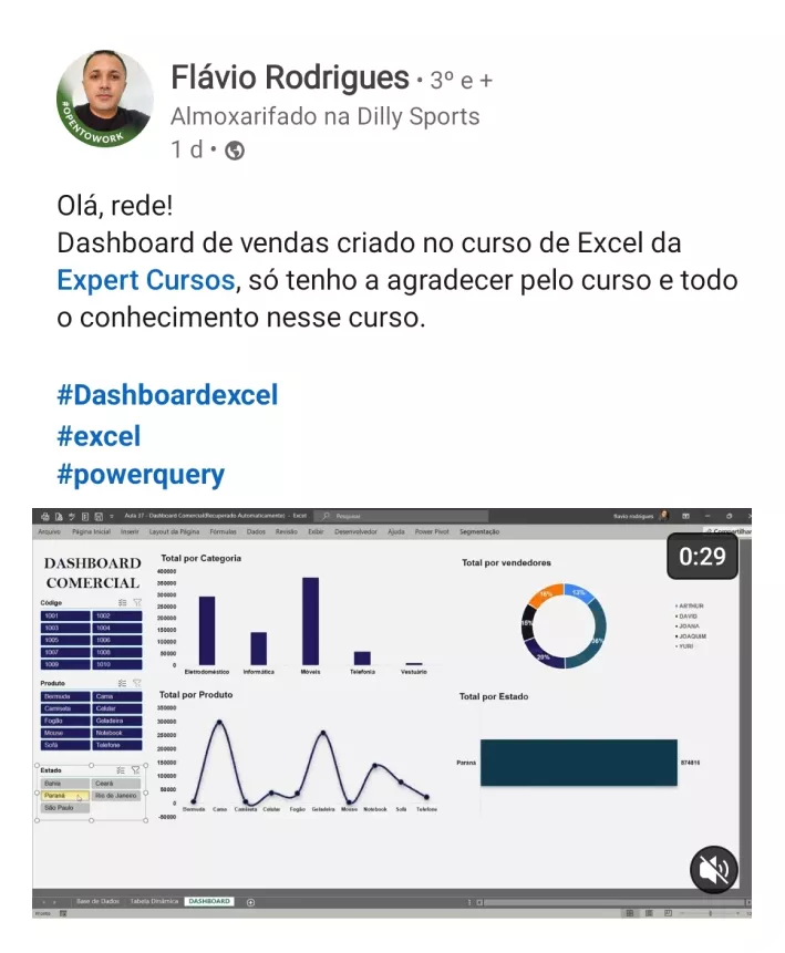 Formação Pacote Office e Power BI depoimentos e resultados reais