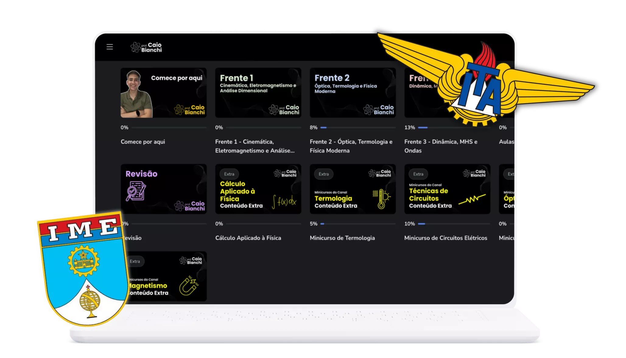Física para Provas de Alto Desempenho vale a pena comprar?